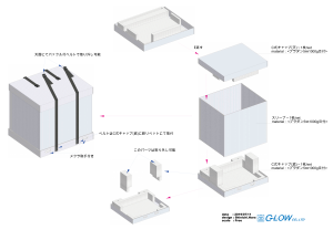 プラダン箱 C式 バックル付ベルト 緩衝材貼付 什器梱包材 重量物梱包 3Dイメージ図 立体図 組立イメージ 3D-CAD